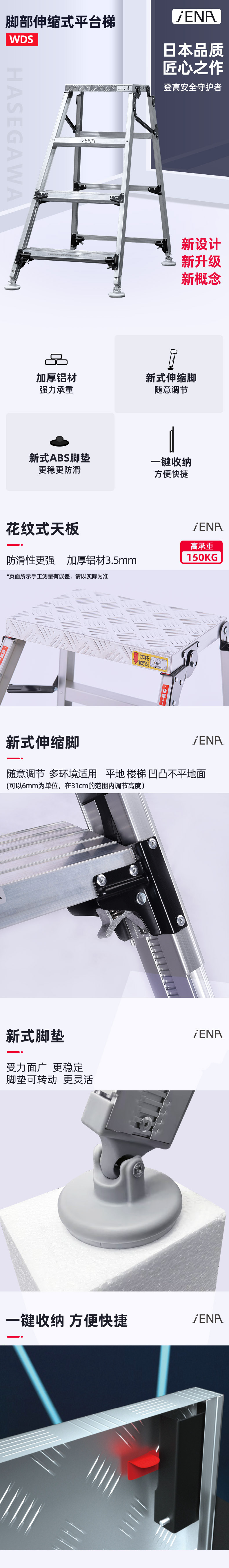 wds 产品特征 开关换成红色的.jpg